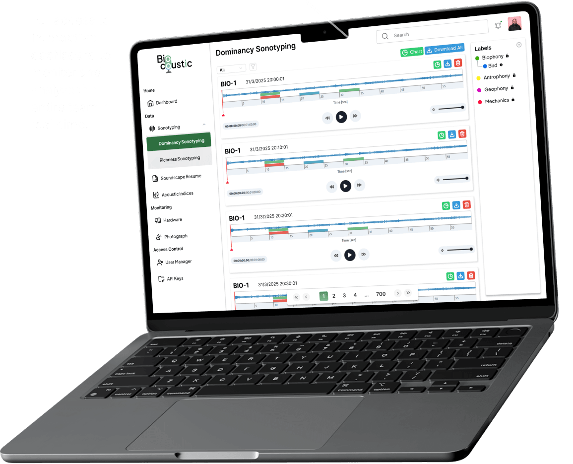 biokustik Product Feature 2