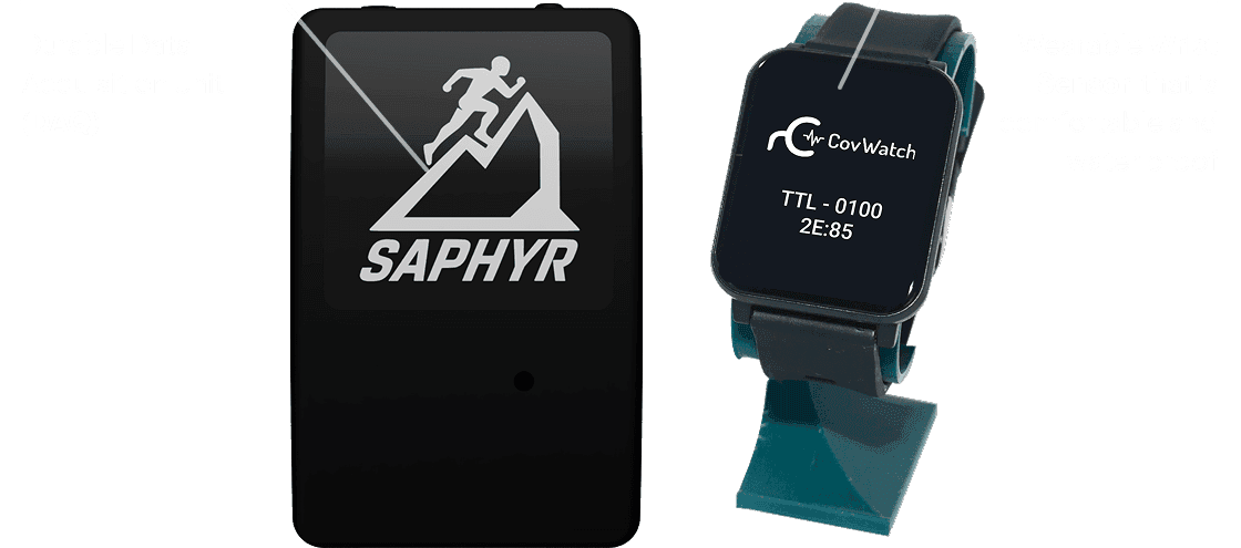 saphyr Product Feature 1