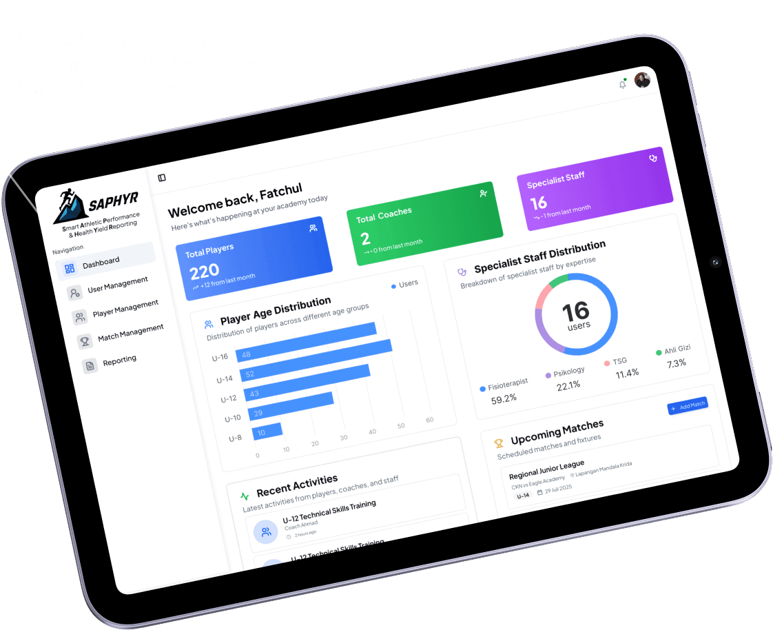 saphyr Product Feature 2